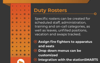 Duty Rosters